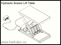herkules_hydraulic_lift_table_v0674_01