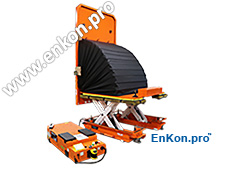 v1492-02-enkon-custom-safety-skirt-manufacturer-agv-aerospace-assembly-hydraulic-scissor-lift-tilt