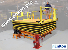 v1575-01-enkon-protective-safety-lift-skirt-belt-drive-operator-lift-railing-stairs-swing-door